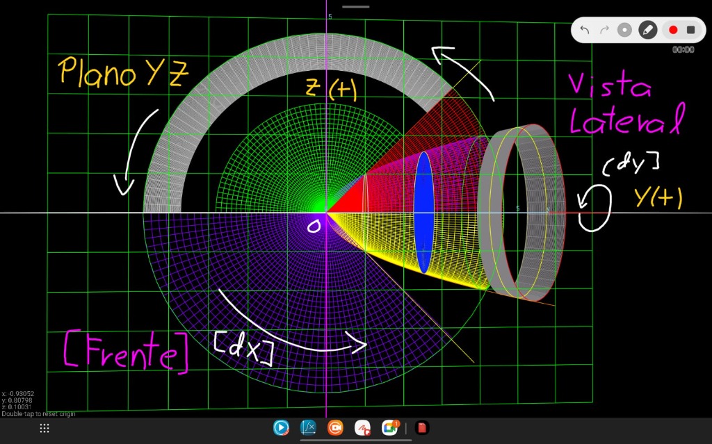 Ejercicio de integrales resuelto