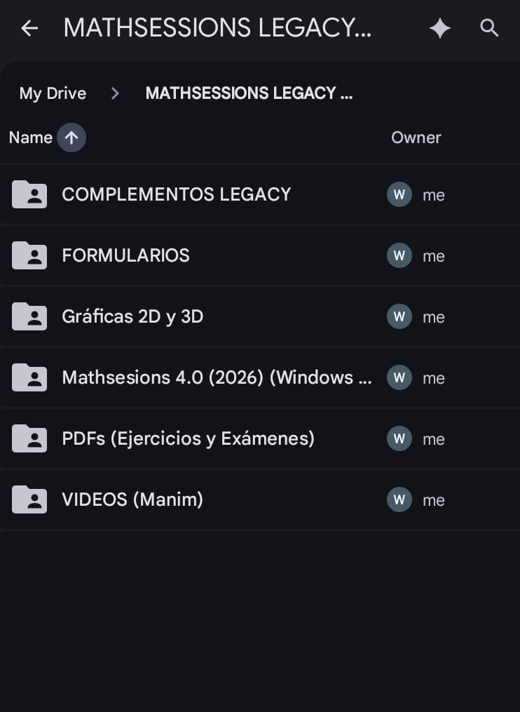 Organización en Google Drive